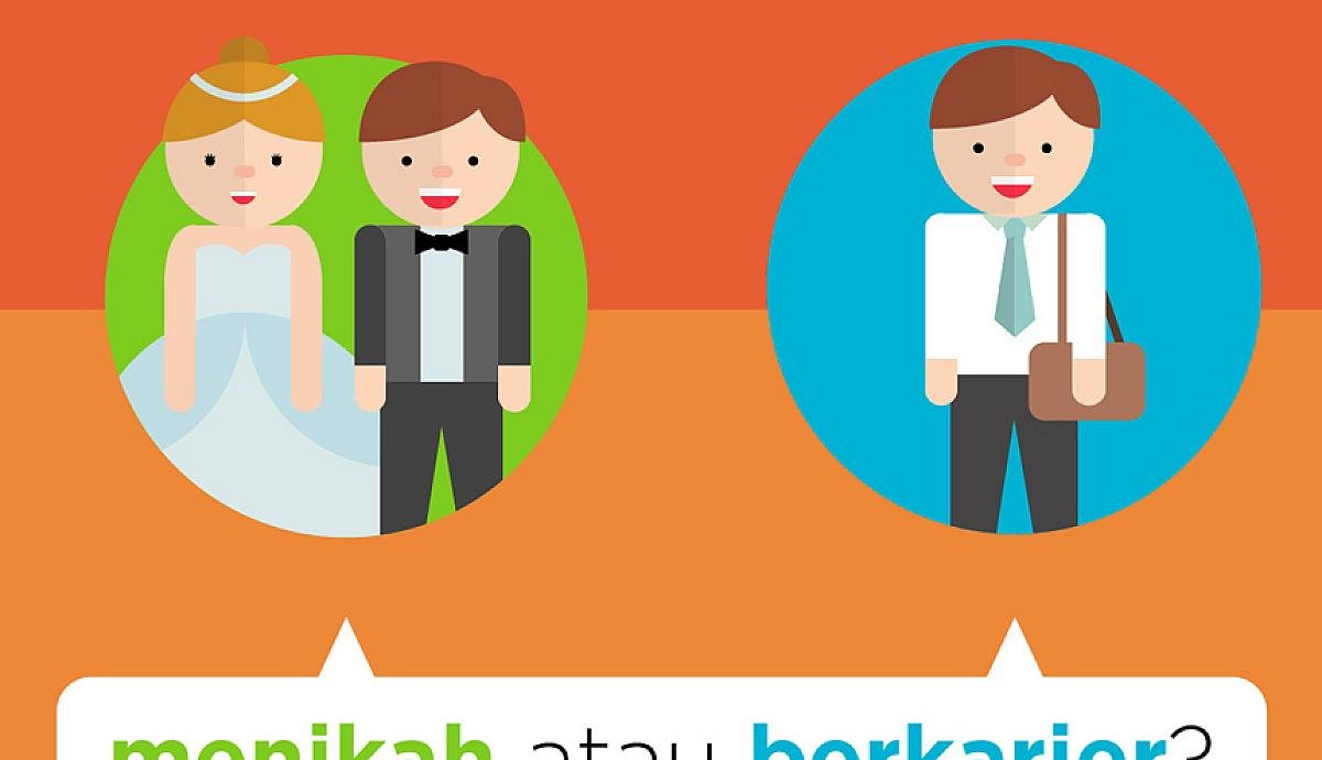 Fokus Karier Dulu! Ini Alasan Banyak Pria Menunda Pernikahan