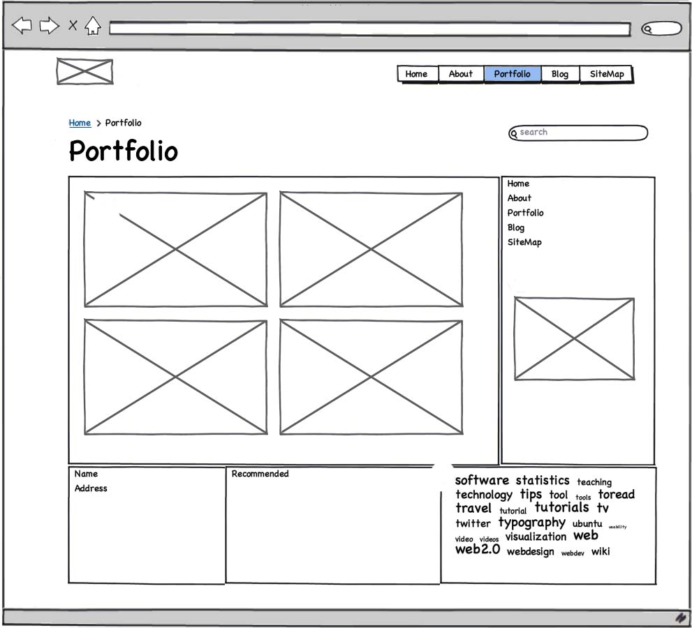 Pentingnya Pembuatan Mockup dalam Desain Web