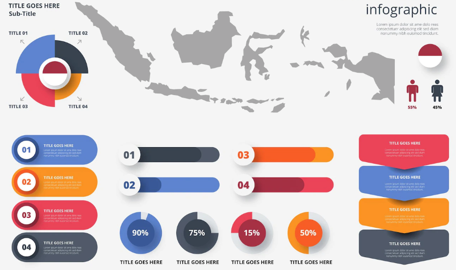 Pentingnya Desain Informasi dalam Memfilter dan Mengakselerasi Pemahaman Data