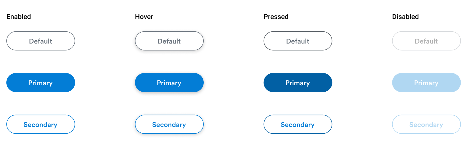 Aspek Learnability dalam Desain Web