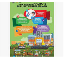 InfoGrafis Sebagai Media Pembelajaran