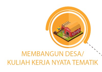KEGIATAN BELAJAR MBKM PROYEK DESA
