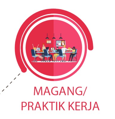 KEGIATAN MBKM MAGANG / PRAKTEK KERJA LAPANGAN