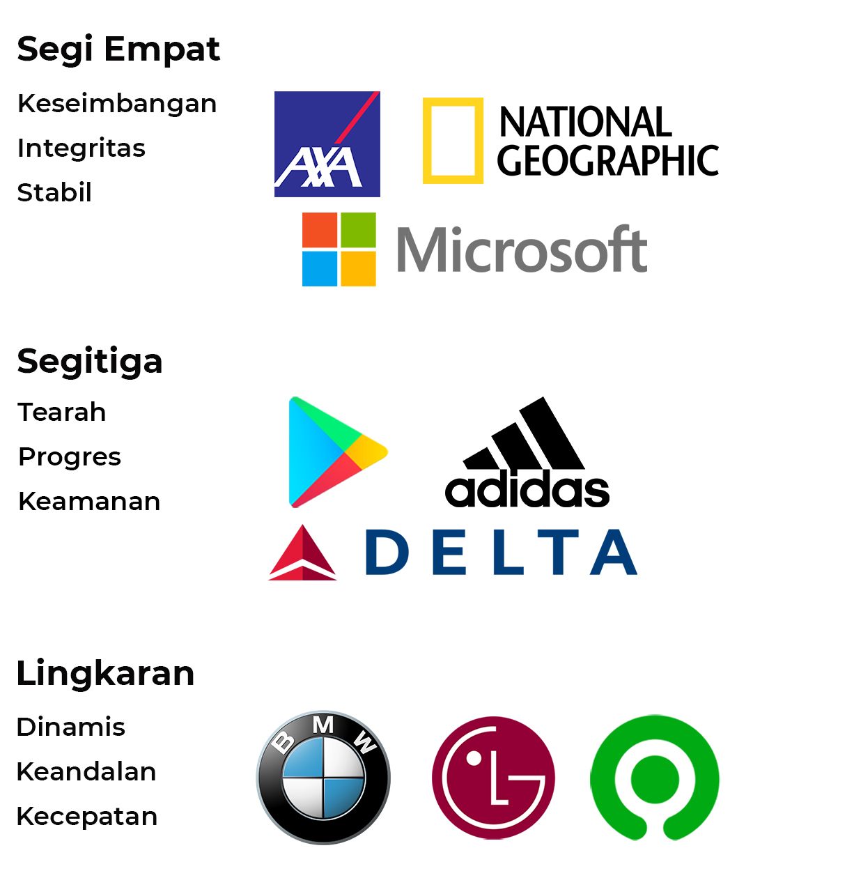 6 ELEMEN KUNCI IDENTITAS PERUSAHAAN