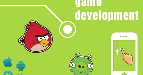 7 Fase terpenting dalam pengembangan game