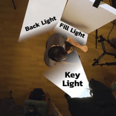 Teknik Dasar lighting Film