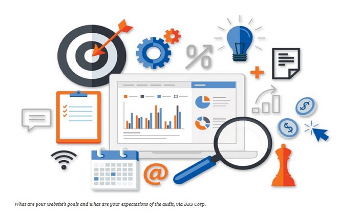 Audit Website untuk Meningkatkan Brand Anda