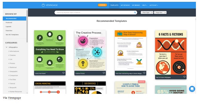 4 Pembuat Infografis Terfavorit