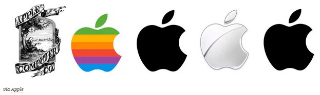 Tips untuk Membuat Logo yang Mudah Diingat