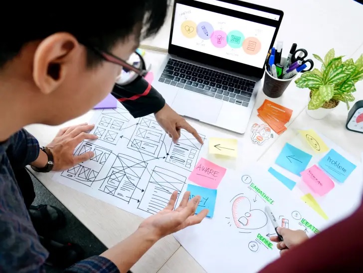 Prinsip Psikologi Di Balik Desain Produk Kemasan Hebat