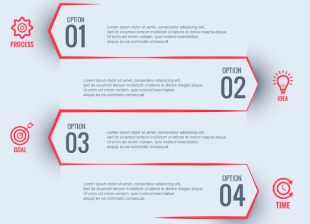 Proses Desain Alternatif dari Praktisi