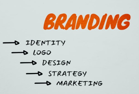 Manfaat Menggunakan Visual Branding