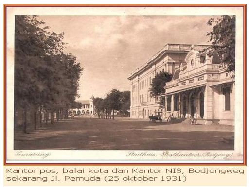 MEMPERINGATI HUT, BERIKUT SEJARAH KOTA SEMARANG