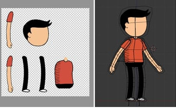 Tips Mendesain Karakter