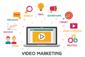 Buat merek video yang menarik perhatian dengan promosi