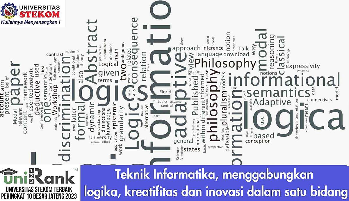 Teknik Informatika: Menggabungkan Logika, Kreativitas, dan Inovasi dalam Satu Bidang