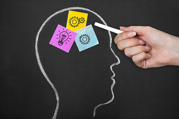 7 Ide Bisnis Bagi Mahasiswa