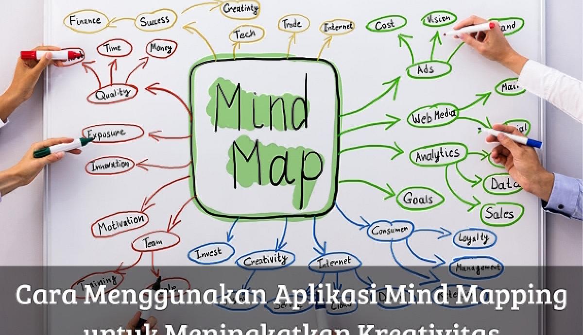 Cara Menggunakan Aplikasi Mind Mapping untuk Meningkatkan Kreativitas