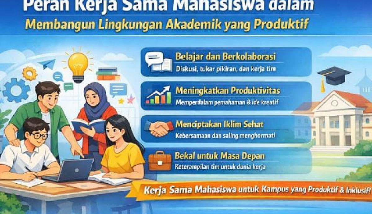 Peran Kerja Sama Mahasiswa dalam Membangun Lingkungan Akademik yang Produktif