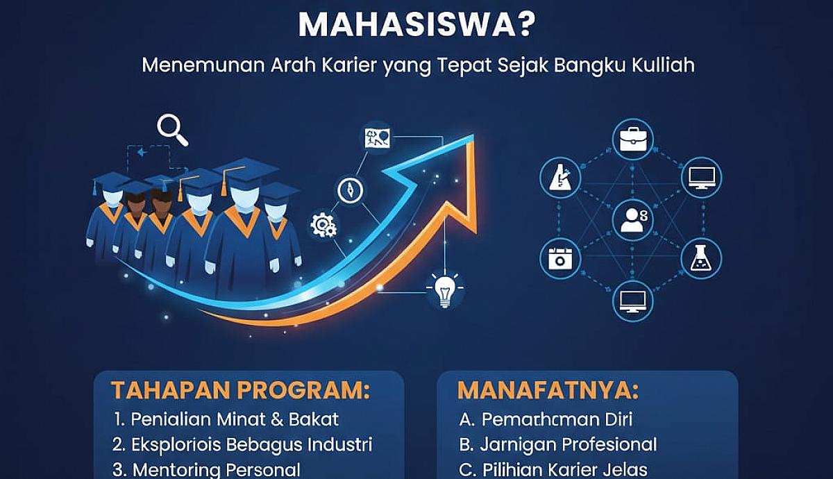Bagaimana Young Professional Pathway Membantu Mahasiswa Menemukan Arah Karier yang Tepat Sejak Bangku Kuliah?