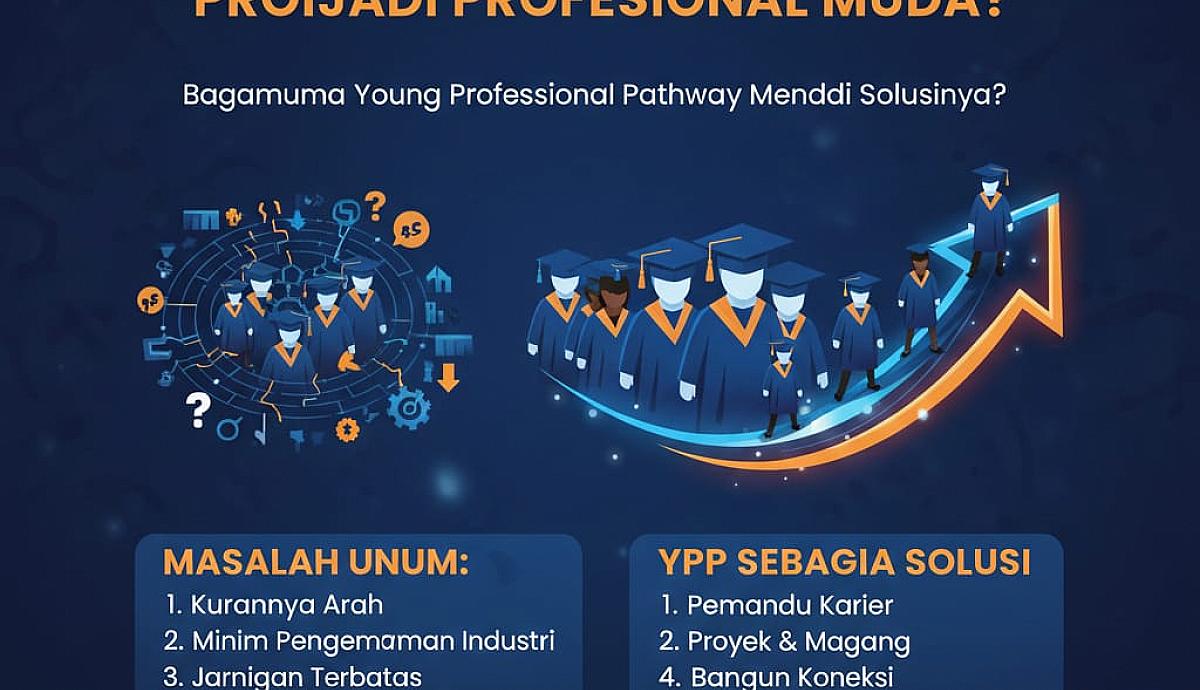 Mengapa Banyak Mahasiswa Gagal Menjadi Profesional Muda dan Bagaimana Young Professional Pathway Menjadi Solusinya?
