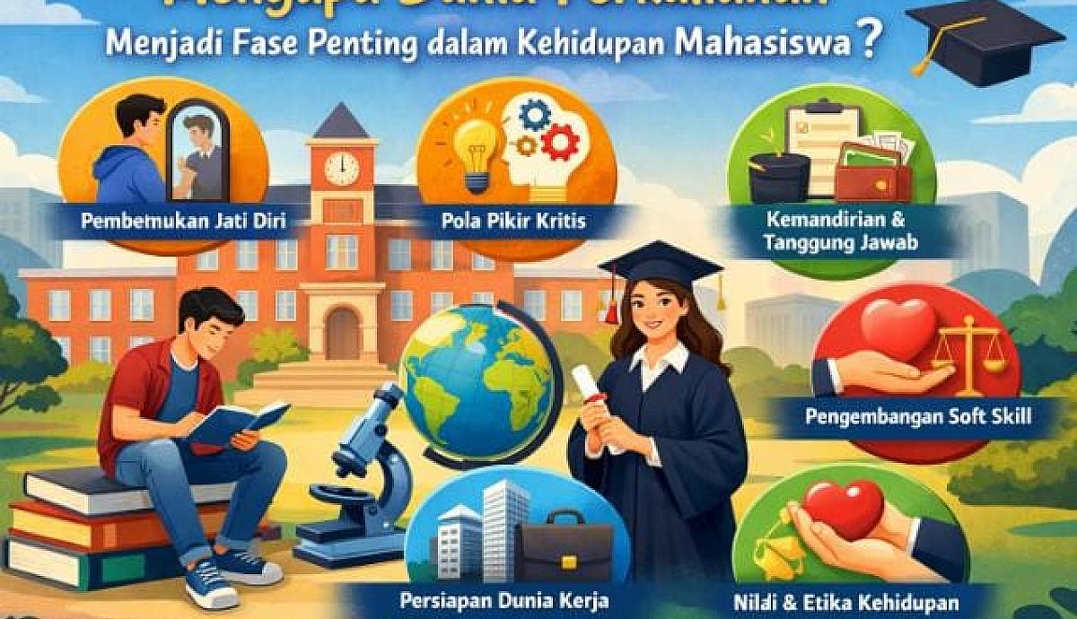 Mengapa Dunia Perkuliahan Menjadi Fase Penting dalam Kehidupan Mahasiswa?