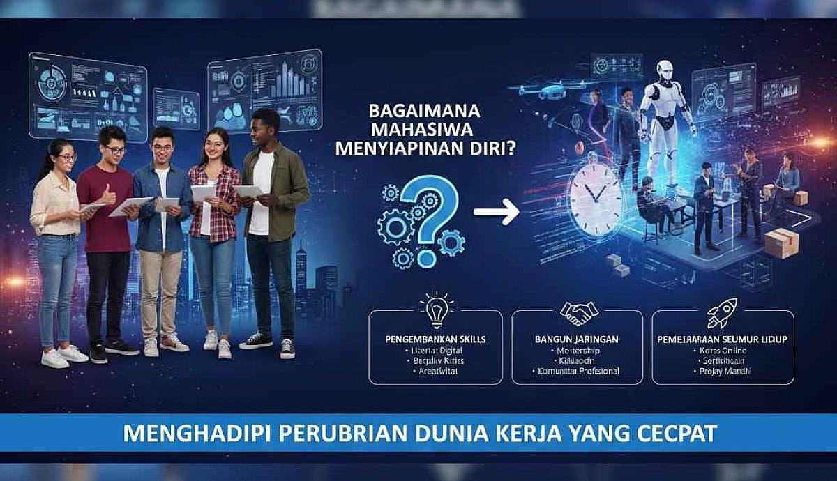 Bagaimana Mahasiswa Menyiapkan Diri Menghadapi Perubahan Dunia Kerja yang Cepat?