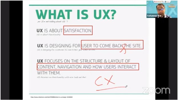 UX For Digital Business