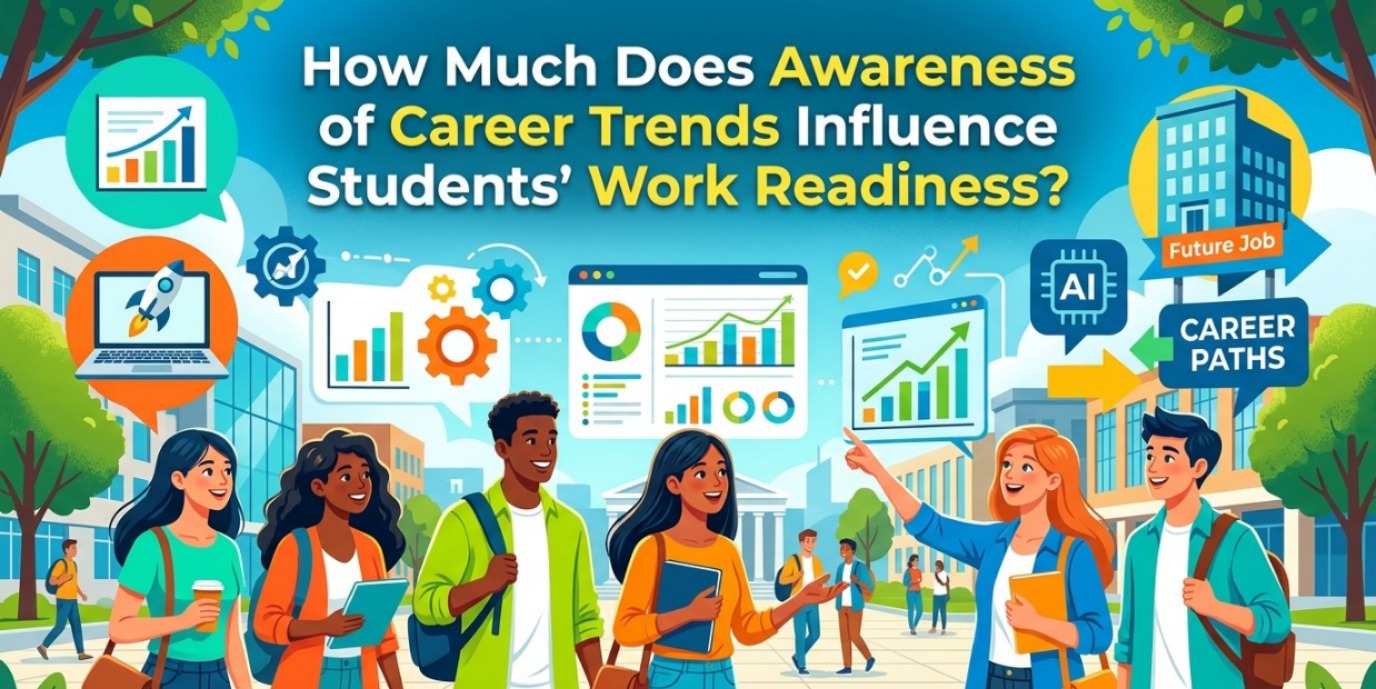 How Much Does Awareness of Career Trends Influence Students’ Work Readiness?