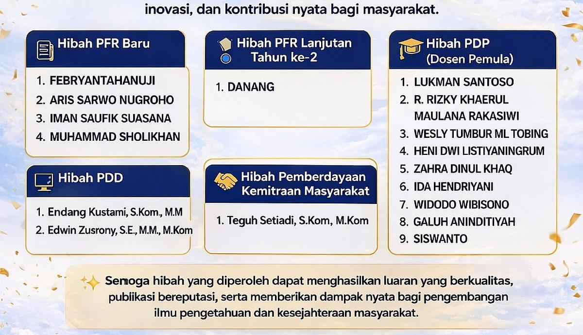 Peningkatan Kinerja Riset dan Pengabdian: Dosen Universitas STEKOM Raih Pendanaan Hibah Nasional Tahun 2026