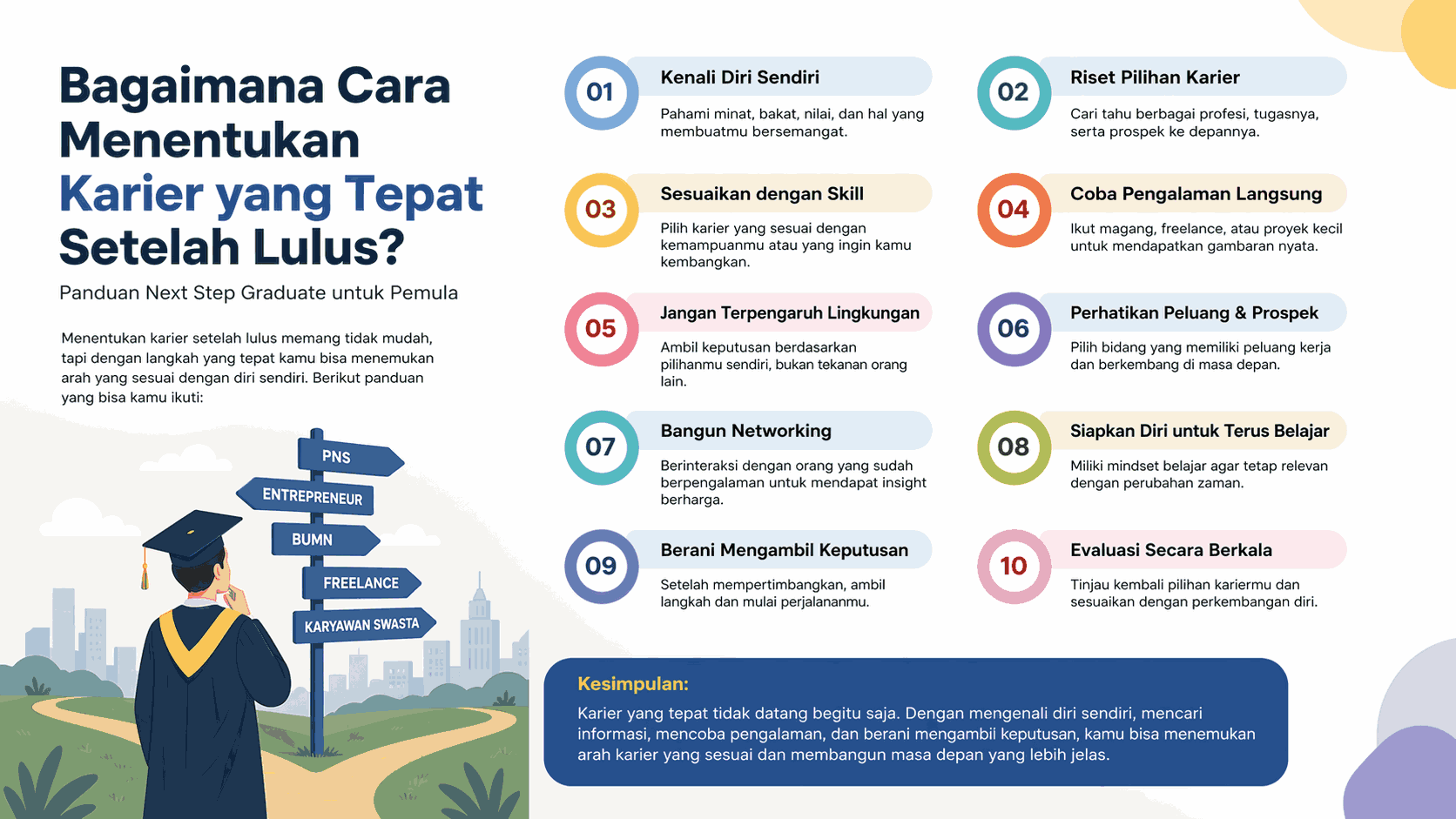 Bagaimana Cara Menentukan Karier yang Tepat Setelah Lulus? Panduan Next Step Graduate untuk Pemula