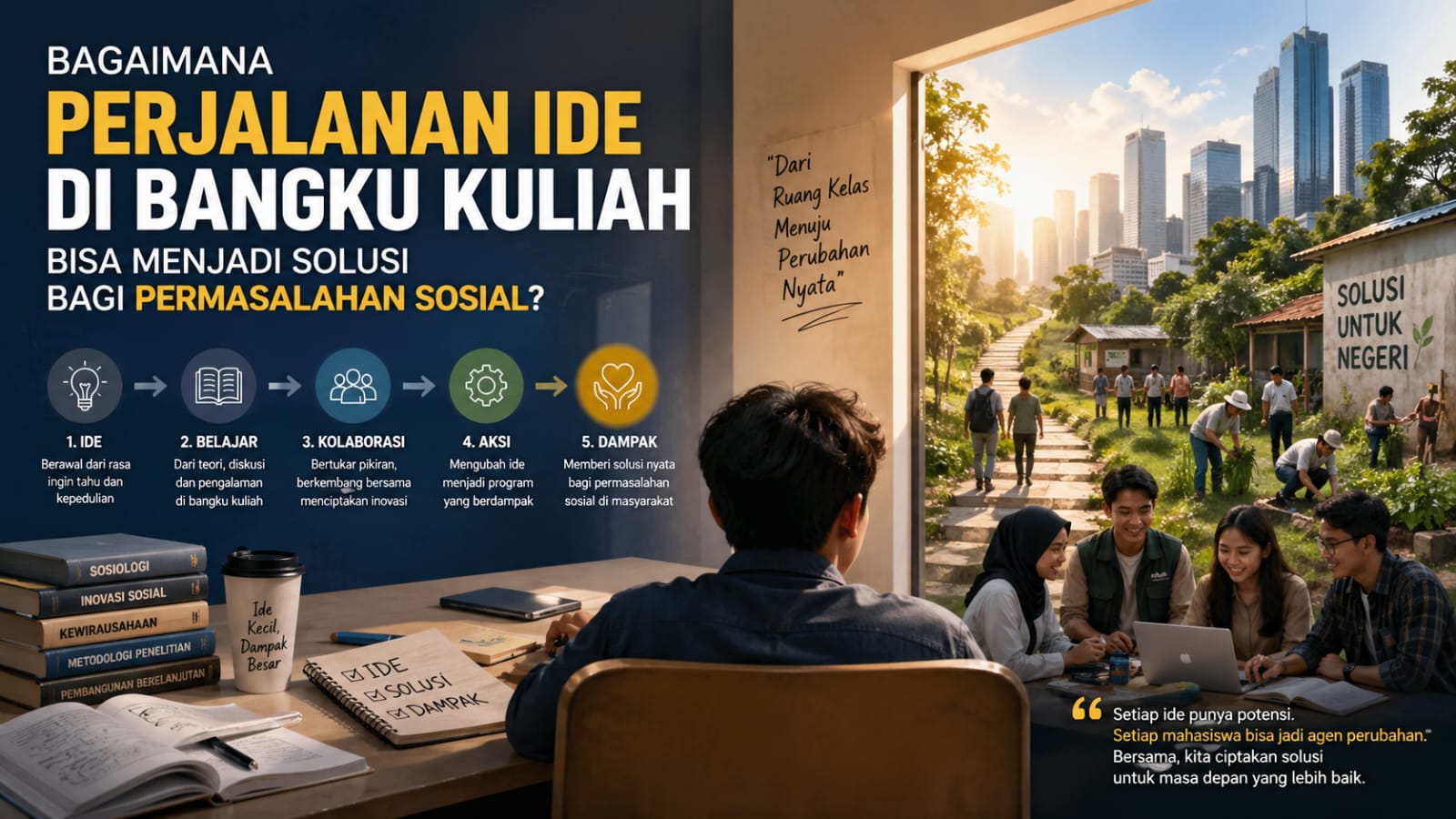 Bagaimana Perjalanan Ide di Bangku Kuliah Bisa Menjadi Solusi bagi Permasalahan Sosial?