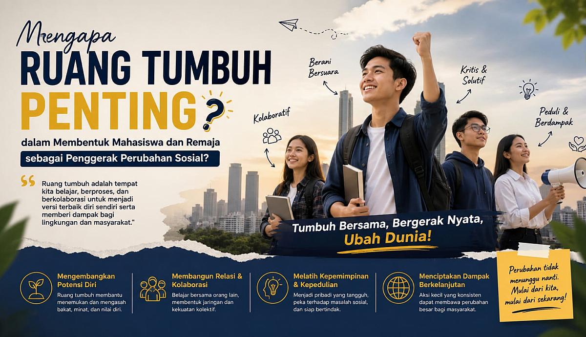 Mengapa Ruang Tumbuh Penting dalam Membentuk Mahasiswa dan Remaja sebagai Penggerak Perubahan Sosial?