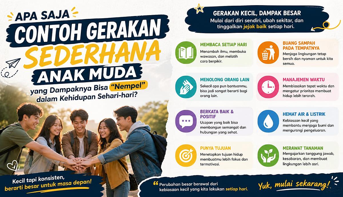 Apa Saja Contoh Gerakan Sederhana Anak Muda yang Dampaknya Bisa “Nempel” dalam Kehidupan Sehari-hari?