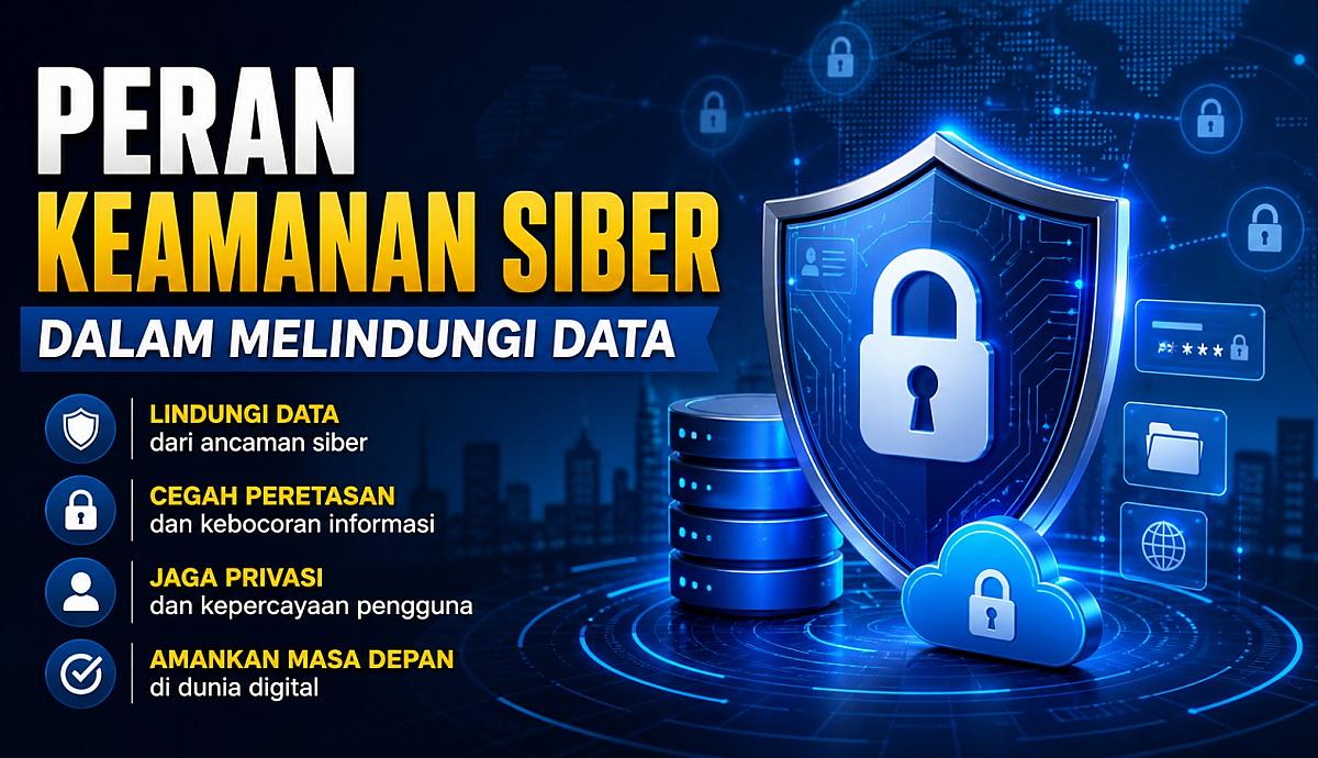 Peran Keamanan Siber dalam Melindungi Data