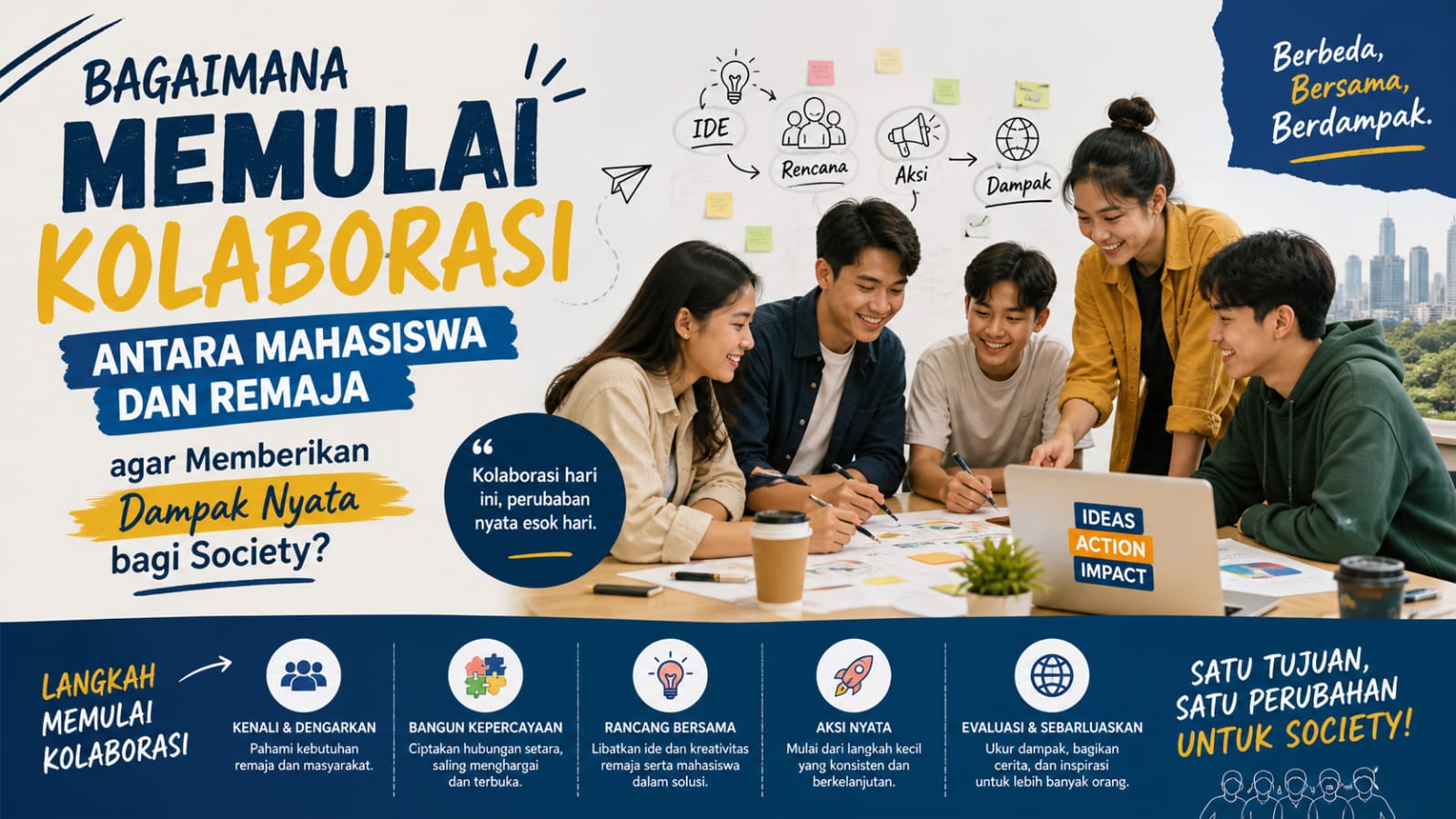 Bagaimana Memulai Kolaborasi antara Mahasiswa dan Remaja agar Memberikan Dampak Nyata bagi Society?