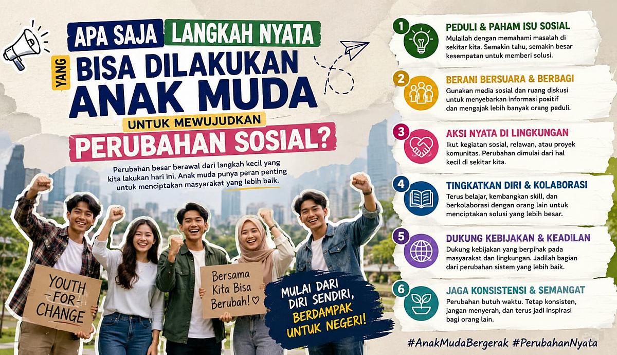 Apa Saja Langkah Nyata yang Bisa Dilakukan Anak Muda untuk Mewujudkan Perubahan Sosial?