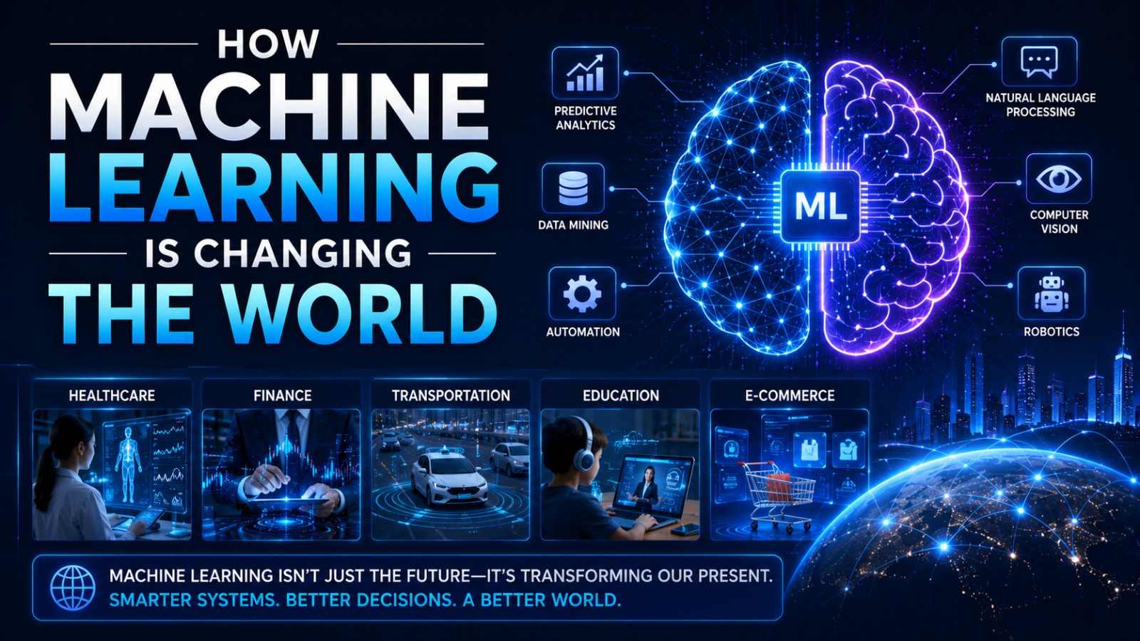 How Machine Learning Is Changing the World