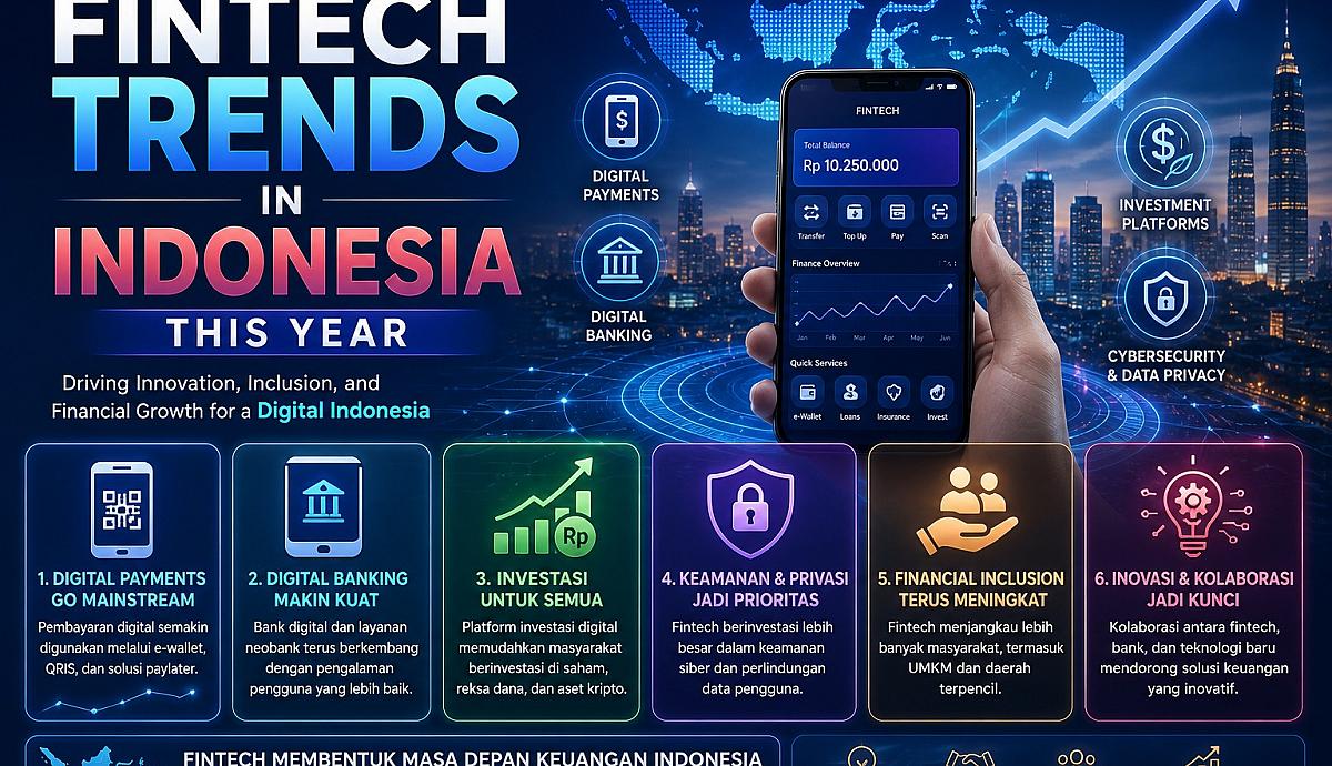 Fintech Trends in Indonesia This Year