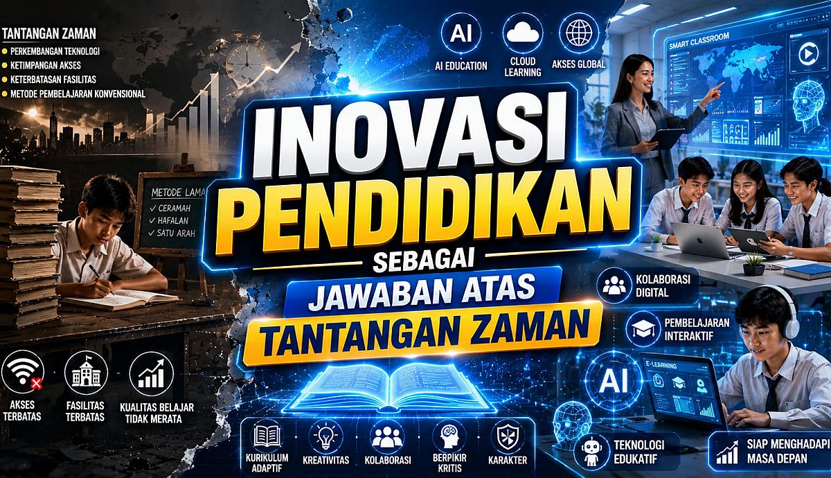 Inovasi Pendidikan sebagai Jawaban atas Tantangan Zaman
