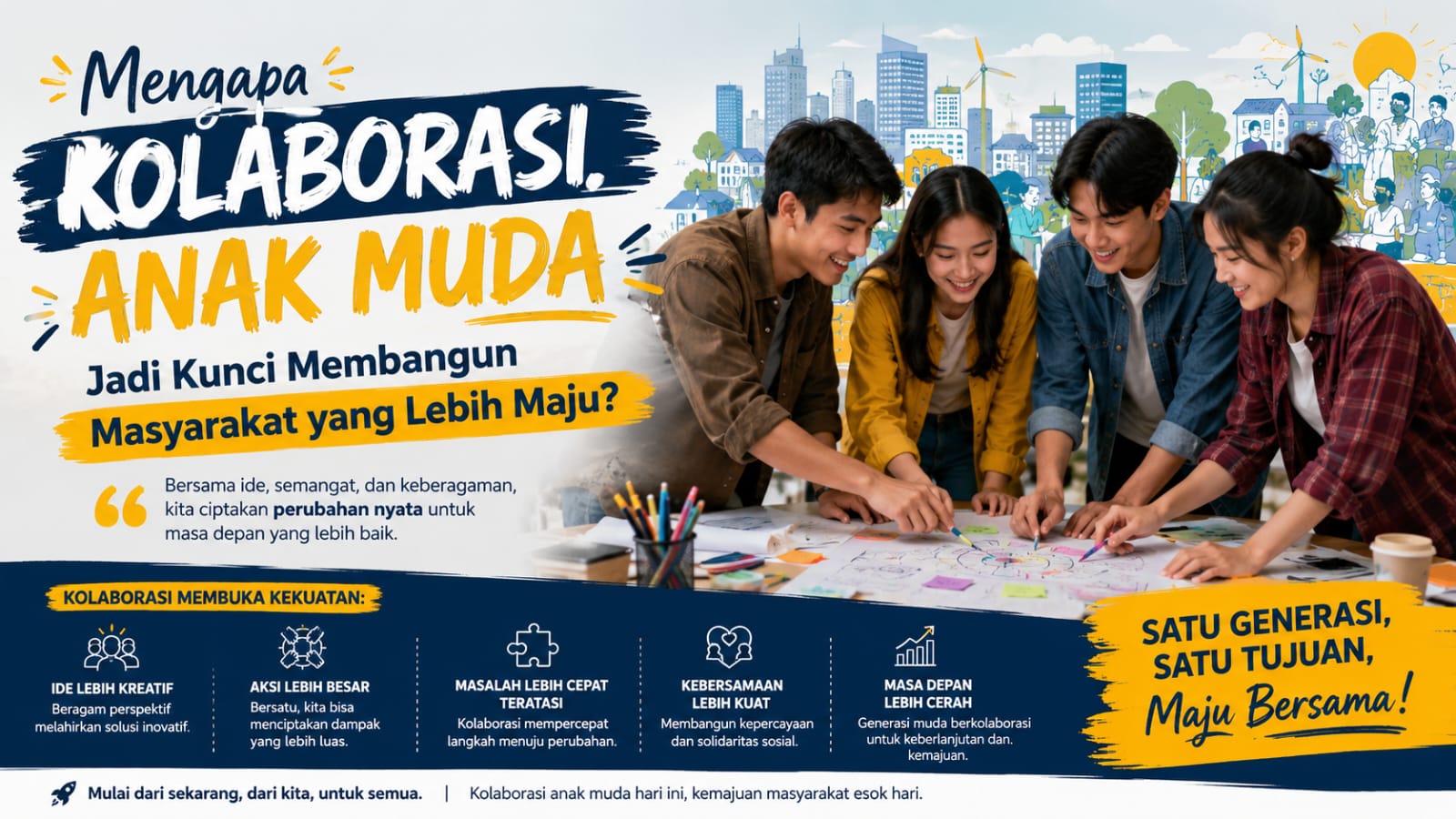 Mengapa Kolaborasi Anak Muda Jadi Kunci Membangun Masyarakat yang Lebih Maju?