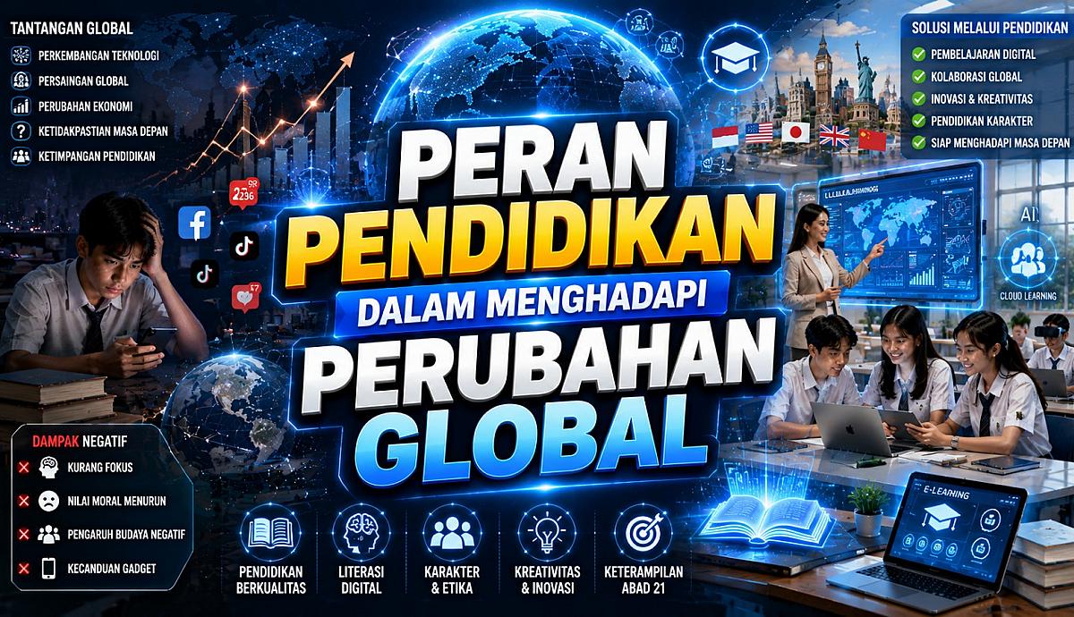 Peran Pendidikan dalam Menghadapi Perubahan Global