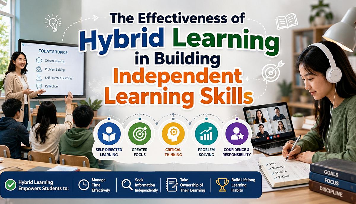 The Effectiveness of Hybrid Learning in Building Independent Learning Skills