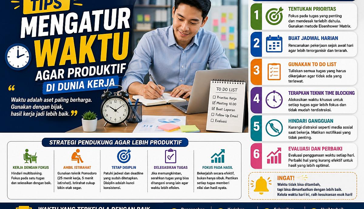 Tips Mengatur Waktu agar Produktif di Dunia Kerja