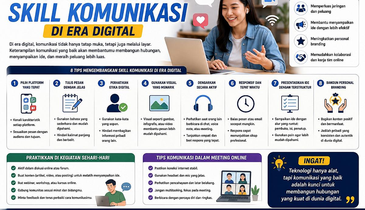 Tips Mengembangkan Skill Komunikasi di Era Digital