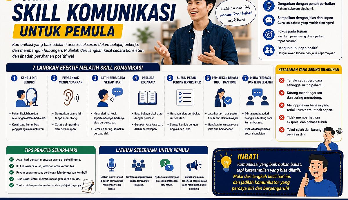 Cara Efektif Melatih Skill Komunikasi untuk Pemula