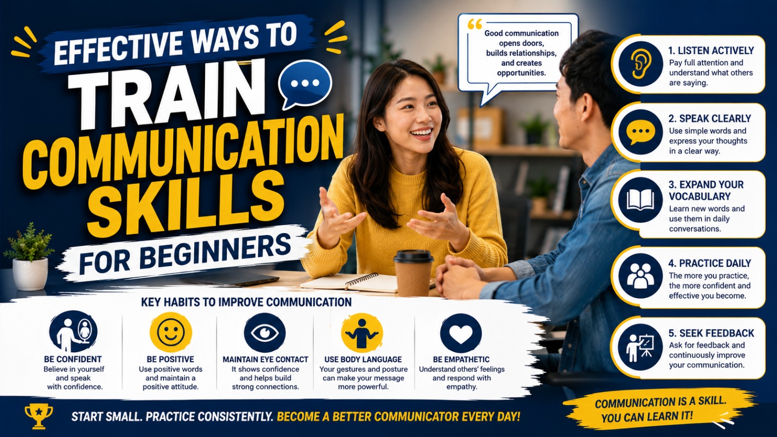 Effective Ways to Train Communication Skills for Beginners