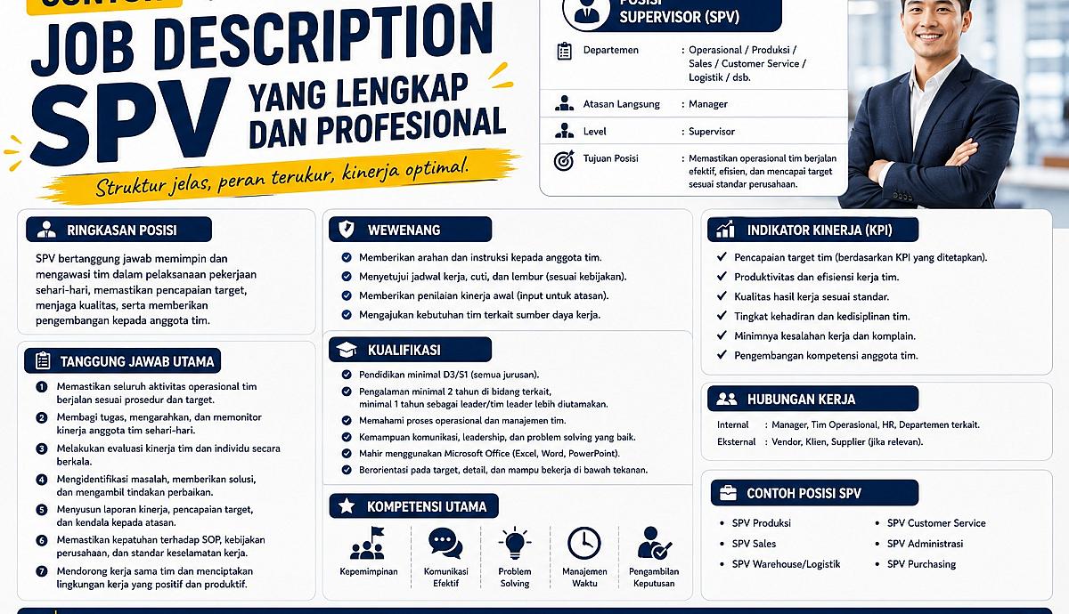 Contoh Job Description SPV yang Lengkap dan Profesional