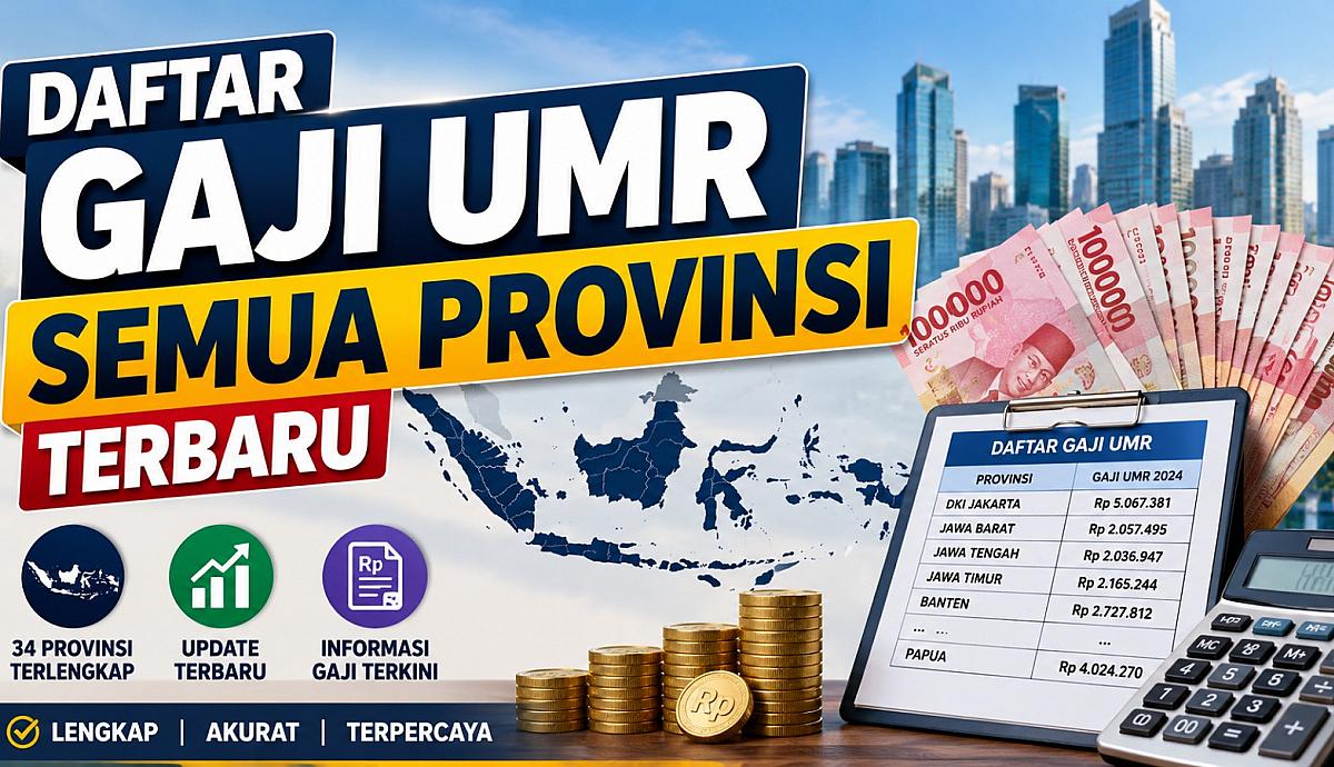 Daftar Gaji UMR Semua Provinsi Terbaru 2026