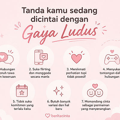 Tanda Kamu Sedang Dicintai dengan Gaya Ludus